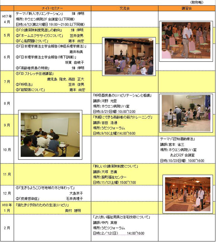 L惊nre[V